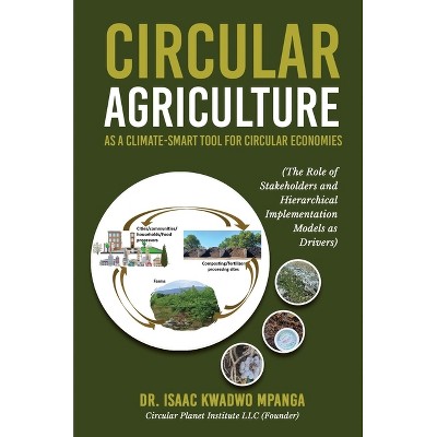 Circular Agriculture - by Isaac Kwadwo Mpanga