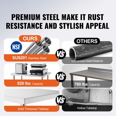 Stainless Steel Adjustable Height Work Table with Wheels