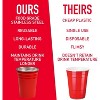 D'Eco Reusable 16 oz Red Party Cups (10 Pack) - Unbreakable Stainless Steel - Perfect for Hosting & Entertaining - Cups for Party Games - 3 of 4