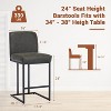 Dark Gray 24" Industrial Bar Stool with Backrest, Soft Package + Iron Frame, Adjustable Foot Pads, Stain & Water Resistant, 330 lbs Load Capacity - 3 of 4