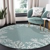Liora Manne Carmel  Indoor/Outdoor Rug  Aqua.. - 2 of 4