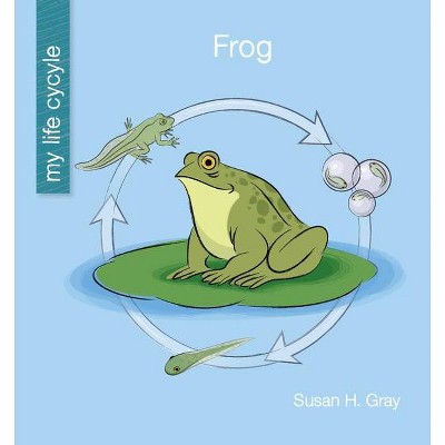 Frog - (My Early Library: My Life Cycle) by  Susan H Gray (Paperback)