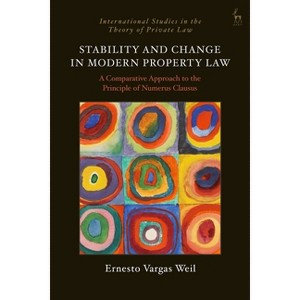 Stability and Change in Modern Property Law - (International Studies in the Theory of Private Law) by  Ernesto Vargas Weil (Hardcover) - 1 of 1
