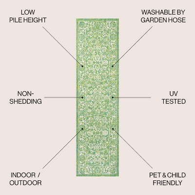 Tela Green and Cream Floral Flat Woven Runner Rug
