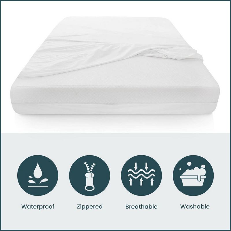 Continental Sleep Ultra Soft-Premium Zippered Mattress Protector,, 3 of 9