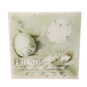 Beachcombers Friends Canvas Coastal Plaque Sign Wall Hanging Decor Decoration For The Beach 11.75 x 11.75 x 1 Inches.