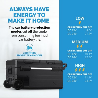 Newair 80 Qt Black Electric Portable Camping Cooler with Wheels