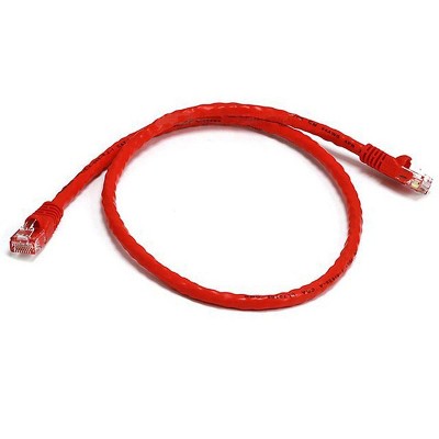 Monoprice Cat5e Ethernet Patch Cable - 2 Feet - Red | Network Internet Cord - RJ45, Stranded, 350Mhz, UTP, Pure Bare Copper Wire, 24AWG