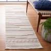 Urban URB200 Power Loomed Indoor Rugs - Safavieh - 2 of 4