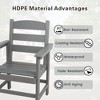 CAVINAS 7 Piece Outdoor Dining Set HDPE Outdoor Table and Chairs Modern Deck Table and Chairs with 6 Chairs for Patio - 2 of 4