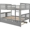 Streamdale Full over Full Bunk Bed with Twin Size Trundle and Ladder-Gray - 4 of 4