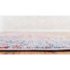 Unique Loom    Rainbow Spectral Area Rug - 4 of 4