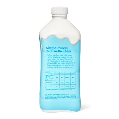 Lactose-Free Fat-Free Ultra-Filtered Milk - 52 fl oz - Good & Gather™