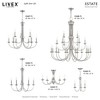 Livex Lighting Estate 5 - Light Semi-Flush Mount in  Brushed Nickel - 4 of 4