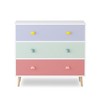 Grungis 3-Drawer Baby Dresser with Storage,Modern Wooden Cabinet with Colorful Handle for Toddler Child,for Living Room Toddler Room - 3 of 4