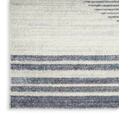 Scandinavian Charm Blue Stripe Washable 5' x 7' Wool Blend Rug