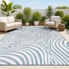 JONATHAN Y Maribo High-Low Abstract Groovy Striped Indoor/Outdoor Area Rug - 4 of 4