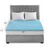 Infurnic Mattresses All Season Reversible Hypoallergenic Cooling Queen Mattress Topper for Comfortable and Healthy Sleep, Blue, 80"*60"*1.5" - 3 of 4
