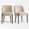 Mid Century Modern Linen Dining Room Chair Upholstered Dining Chair​ Set of 2,Solid Wood Dining Chair with Beech Legs for Kitchen-Tanpinhause - 2 of 4