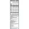 RXBAR Protein Bars Variety Pack - 18.3oz/10ct - 2 of 4