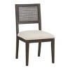 2pk Lantana Dining Chair Linen - OSP Home Furnishings: Polyester Upholstery, Rubberwood Legs, No Assembly Tools - 2 of 4