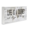 Stupell Industries Life Is a Journey Rustic World Map, 24" x 10" - 3 of 4