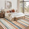 Modern Area Rug 6x9 Washable Striped Accent Carpet with Non-Slip Backing, Stain-Resistant Low Pile Indoor Mat, Foldable Contemporary Throw Rug - 3 of 4