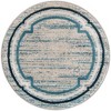Unique Loom Oasis Collection Area Rug - Fountain - 2 of 4