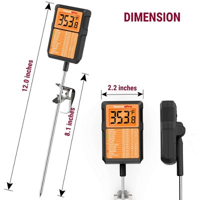 ThermoPro Waterproof Digital Candy and Meat Thermometer with Pot Clip