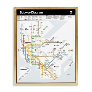 Stupell Industries New York City Urban Subway Diagram Chart Floating Frame Canvas Art, Gold, 25" x 31" - 1 of 4