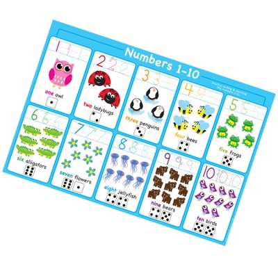 Colorful Smart Poly Numbers Learning Placemat for Kids, 13" x 19", Pack of 10