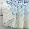 50"x60" Medallion Ombre Throw Blanket Blue/Navy Single - Lush Décor: Reversible, Microfiber, Coastal Style - 2 of 4