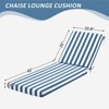 EROMMY Outdoor Chaise Lounge Chair Cushion(set of 2) - 3 of 4