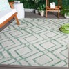 Courtyard CY8951 UV & Stain Resistant Non-Shedding Power Loomed Indoor/Outdoor Rugs - Safavieh - 2 of 4