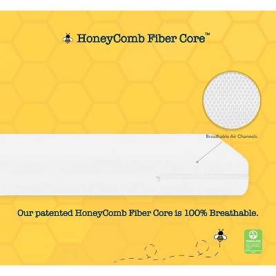 Nature Bee Organic's Mini Ultra Breathable 2-Stage Crib Mattress