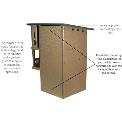 Green and Tan Recycled Poly Lumber Squirrel House with Predator Guard
