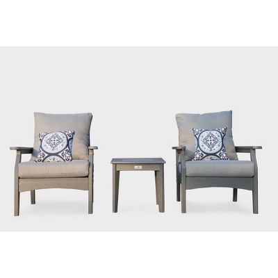 Aspen 3pc Outdoor Deep Seating Set with Chairs & End Table - LuXeo
