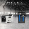 Moiswell 235 Pints Commercial Dehumidifier with Pump for Crawl Space, Basement, Industry Water Damage - 2 of 4