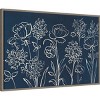 Amanti Art Indigo Floral I by Silvia Vassileva Framed Canvas Wall Art Print - 2 of 4