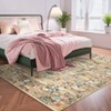 Insect Botanical Washable Rugs for Living Room Non Slip Low Pile Modern Floral Printed Accent Rug Stain Resistant Indoor Carpet - 2 of 4