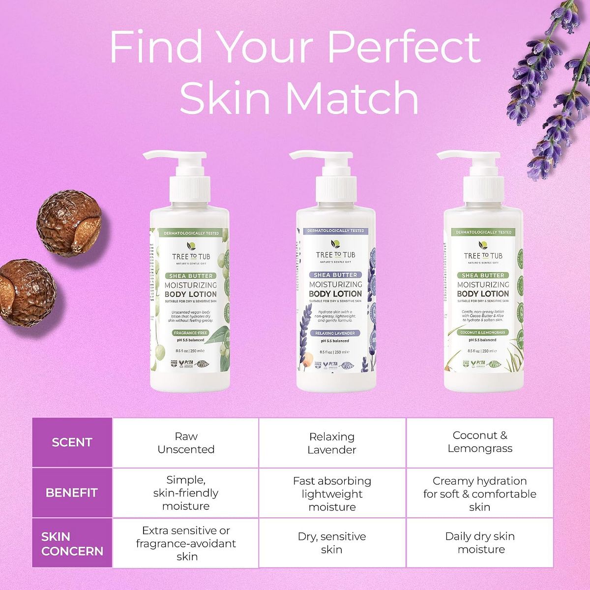 Tree To Tub Lavender Shea Butter Body Lotion for Dry Skin - Moisturizing Sensitive Skin Lotion for Women & Men, Body Moisturizer Organic Cocoa Butter - thumbnail 6