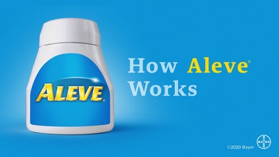 Get Back & Muscle Pain Relief with Aleve® Back & Muscle Pain