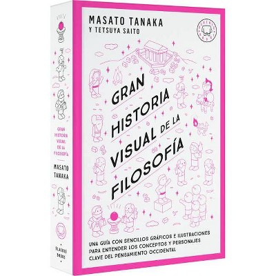 Gran Historia Visual de la Filosofía / A Grand Visual History of Philosophy - by  Masat Tanaka (Paperback)