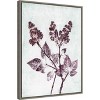 Amanti Art Lilac 1 Aqua Plum by Pernille Folcarelli Canvas Wall Art Print Framed 18 x 24-in. - 3 of 4