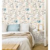 RoomMates Yoga Goddesses Blue Peel and Stick 1pcWallpaper - 4 of 4