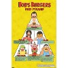 Trends International Bob's Burgers - Food Pyramid Unframed Wall Poster Prints - 4 of 4