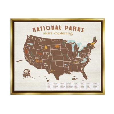 Stupell Industries Start Exploring National Parks Map United States