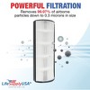 LifeSupplyUSA Air Purifier Filters Compatible with Hunter 30610 30611 40882 40884 408841 - 3 of 4