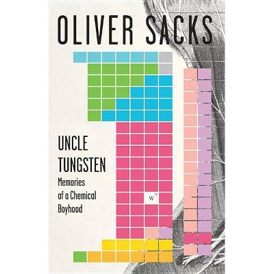 Uncle Tungsten - by  Oliver Sacks (Paperback)