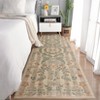 Insect Botanical Washable Area Rugs , Boho Under Table Carpet for Living Room Bedroom Dining Room Playroom Nursery Kids Room Office Farmhouse - 4 of 4